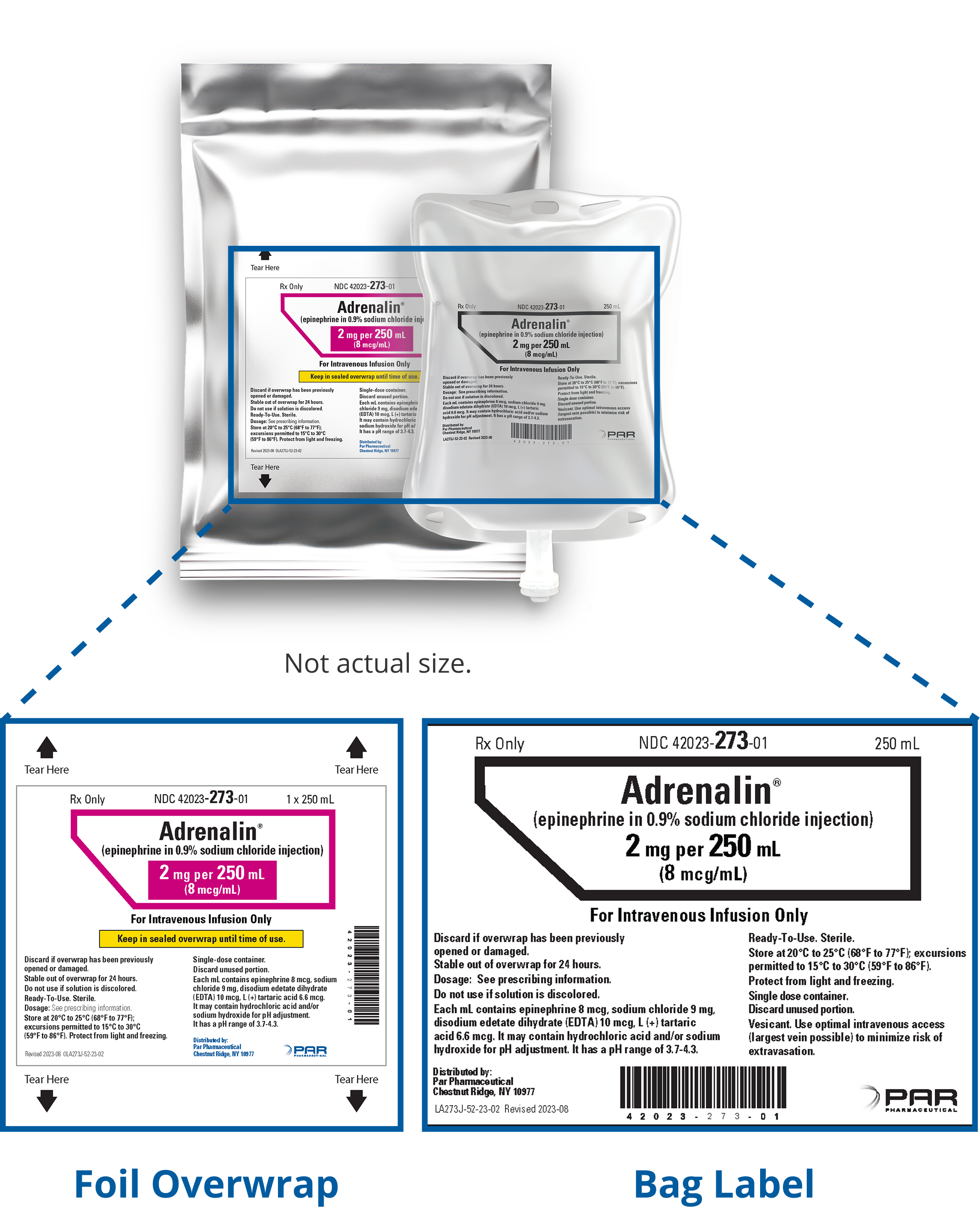 Adrenalin ready-to-use premixed bags most commonly used concentration