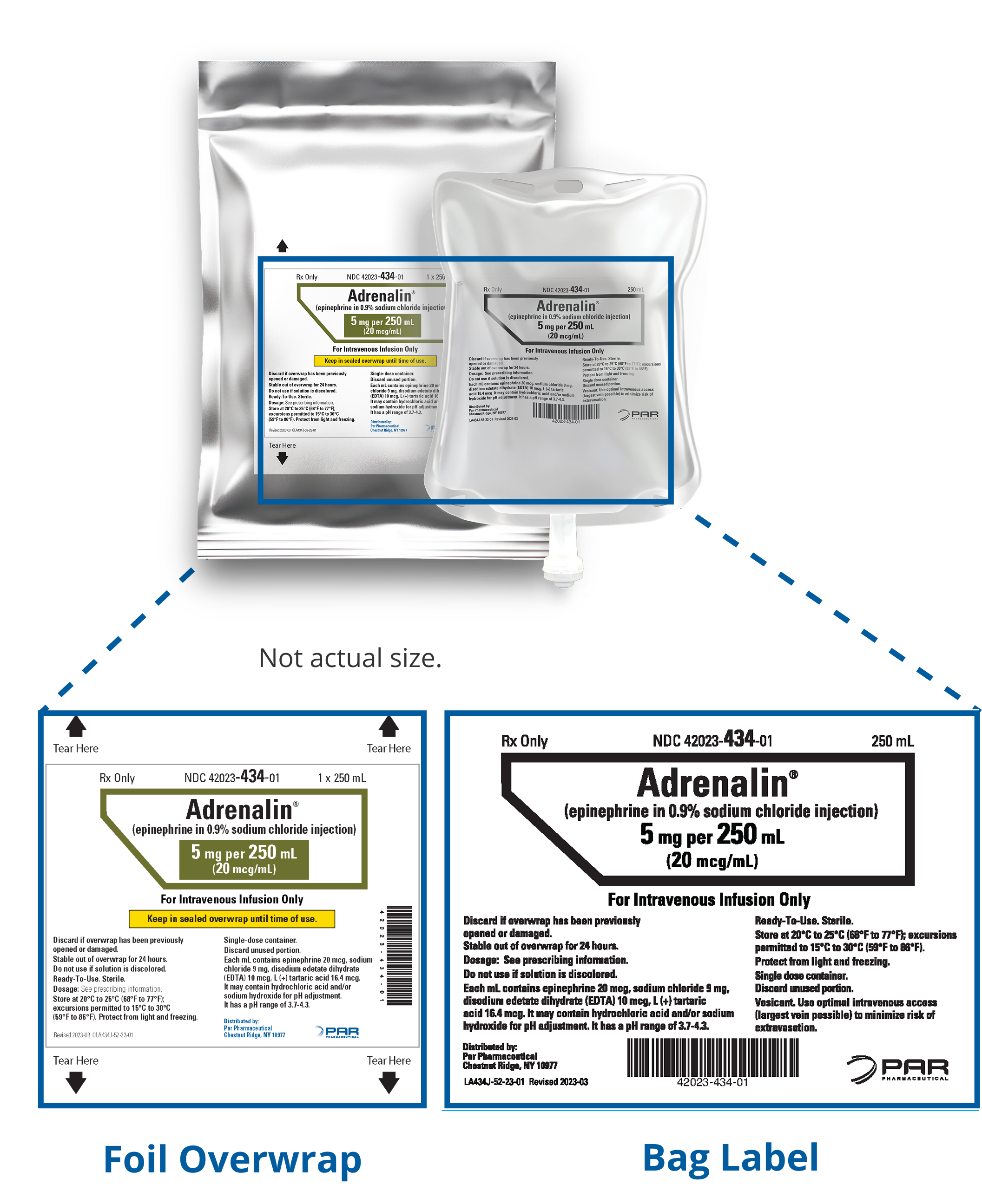 Adrenalin ready-to-use premixed bags most commonly used concentration