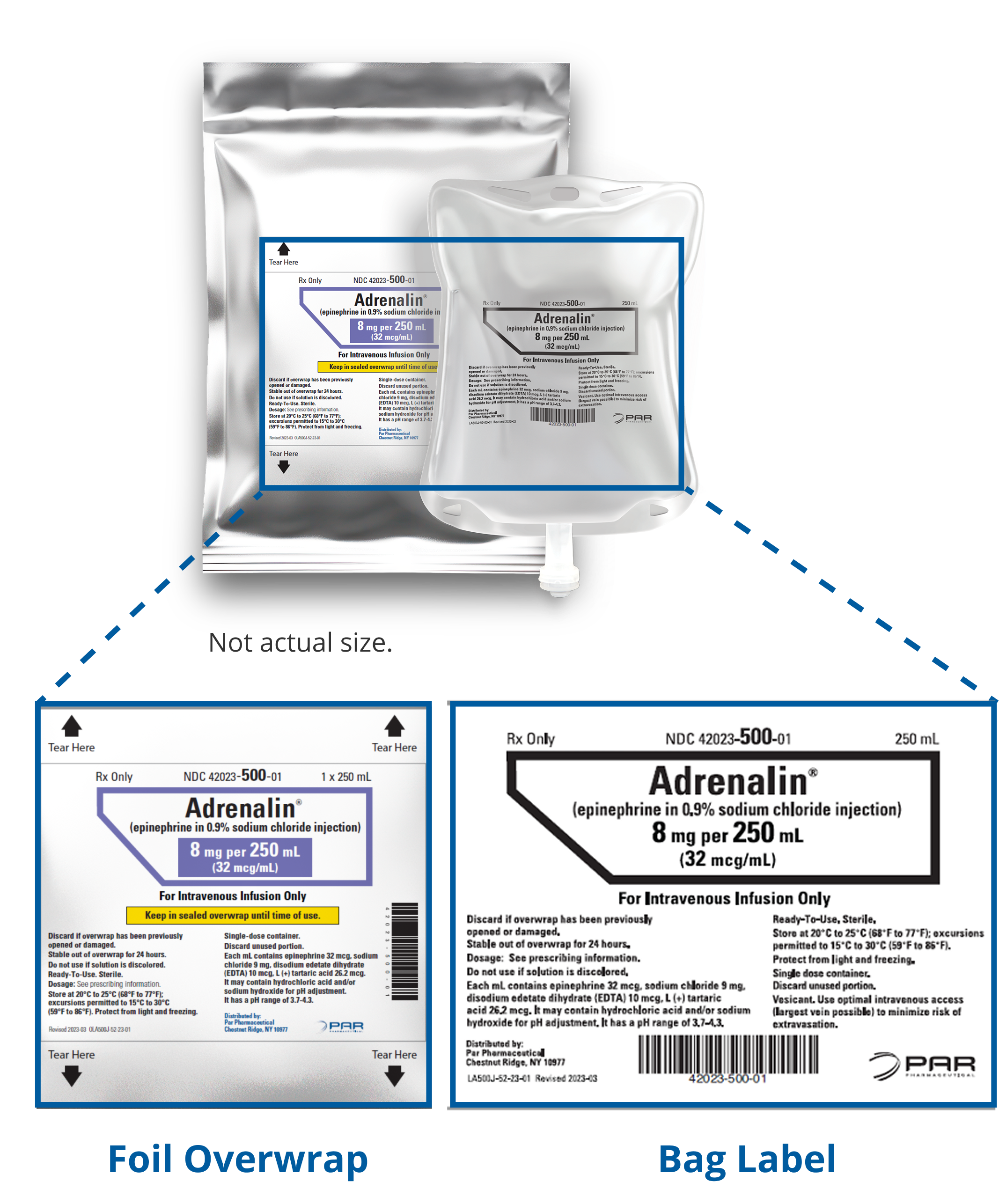 Adrenalin ready-to-use premixed bags most commonly used concentration