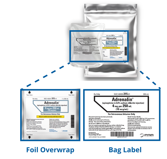 Adrenalin ready-to-use premixed bags most commonly used concentration