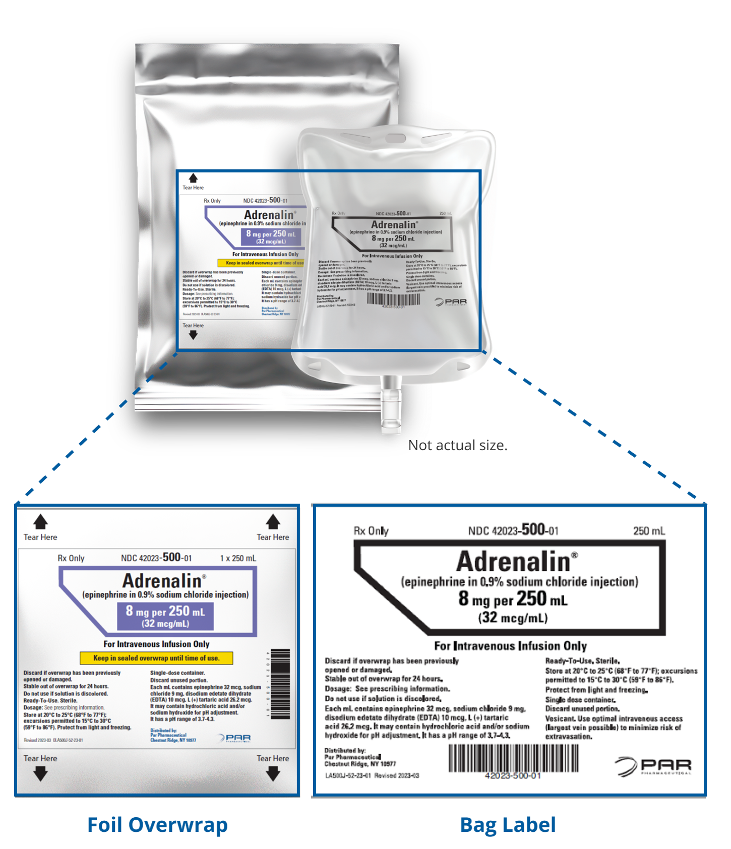 Adrenalin ready-to-use premixed bags most commonly used concentration